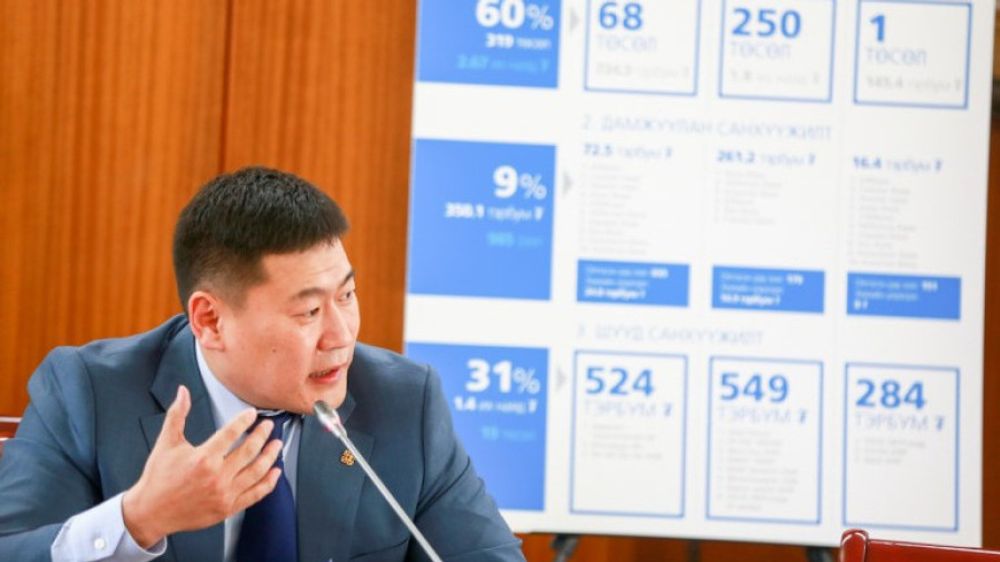 МАН-ЫН ДАРГА ХӨГЖЛИЙН БАНКНЫ ТӨЛӨӨЛӨН УДИРДАХ ЗӨВЛӨЛИЙГ 100 ХУВЬ ӨӨРЧИЛЖ, ЧӨЛӨӨЛӨХ ҮҮРЭГ ӨГӨВ
